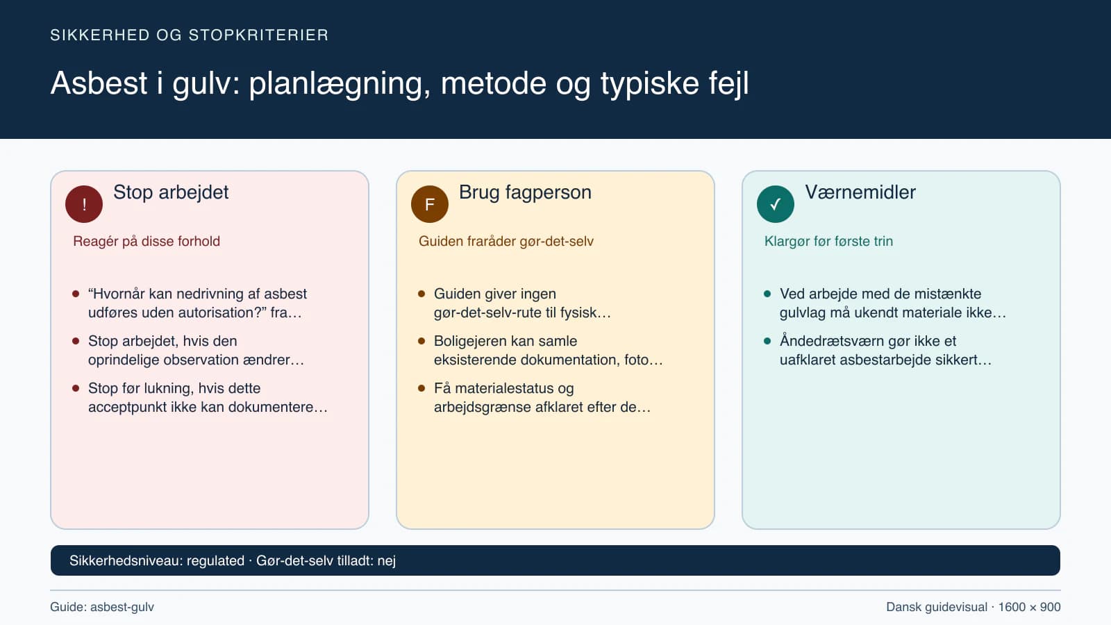 Sikkerhedsoversigt med stopkriterier, fagpersonopgaver og nødvendige værnemidler.