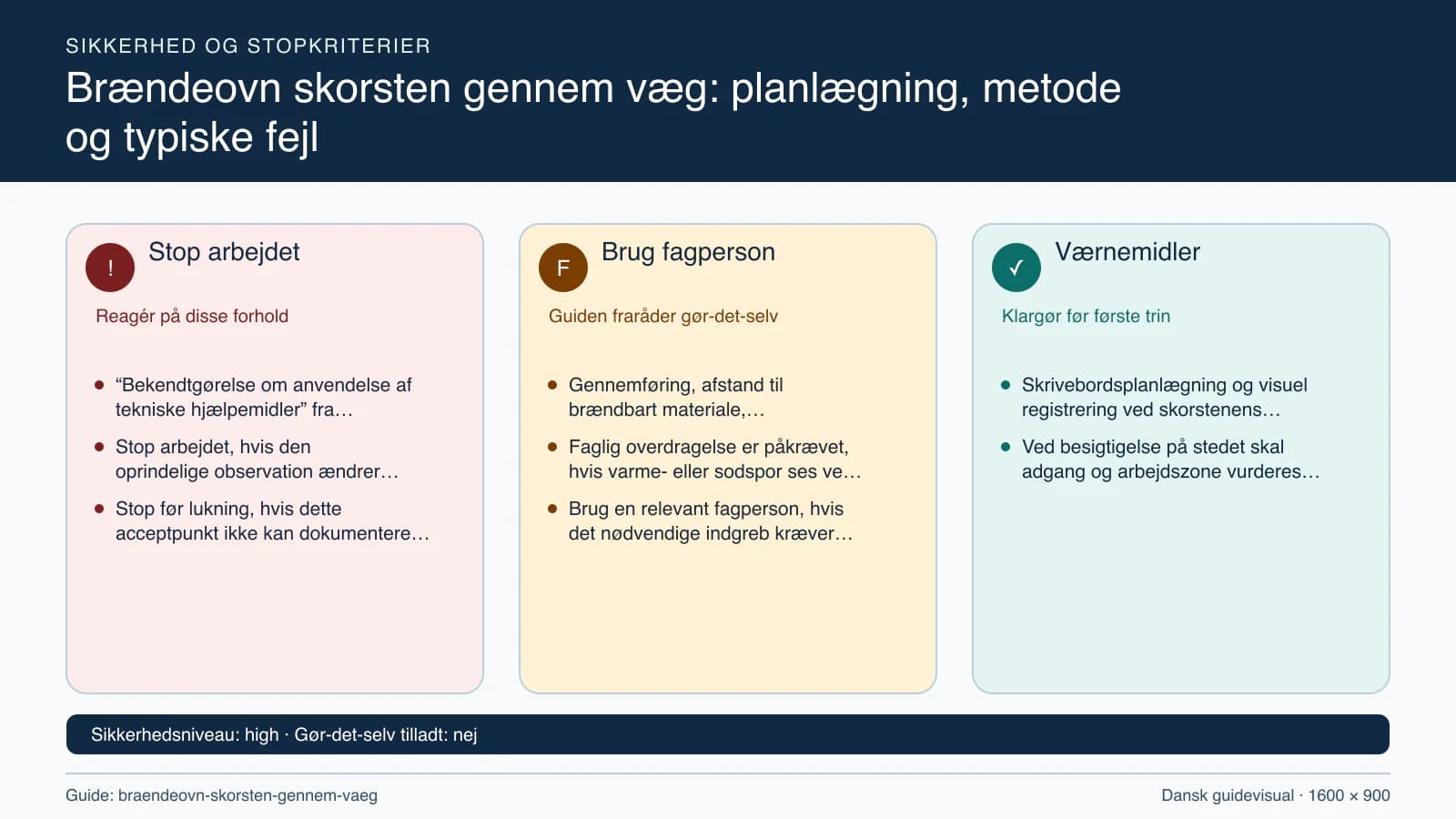 Sikkerhedsoversigt med stopkriterier, fagpersonopgaver og nødvendige værnemidler.
