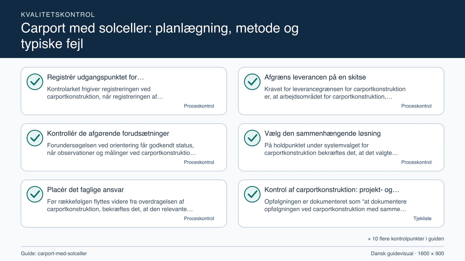 Kvalitetskontrol med checkpointet “Kravet for leverancegrænsen for carportkonstruktion er, at arbejdsområdet for carportkonstruktion, fravalgene og orientering fremgår af den samme mål…”.