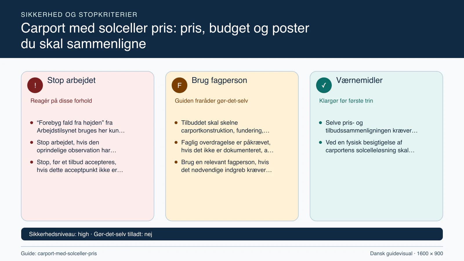 Sikkerhedsoversigt med stopkriterier, fagpersonopgaver og nødvendige værnemidler.