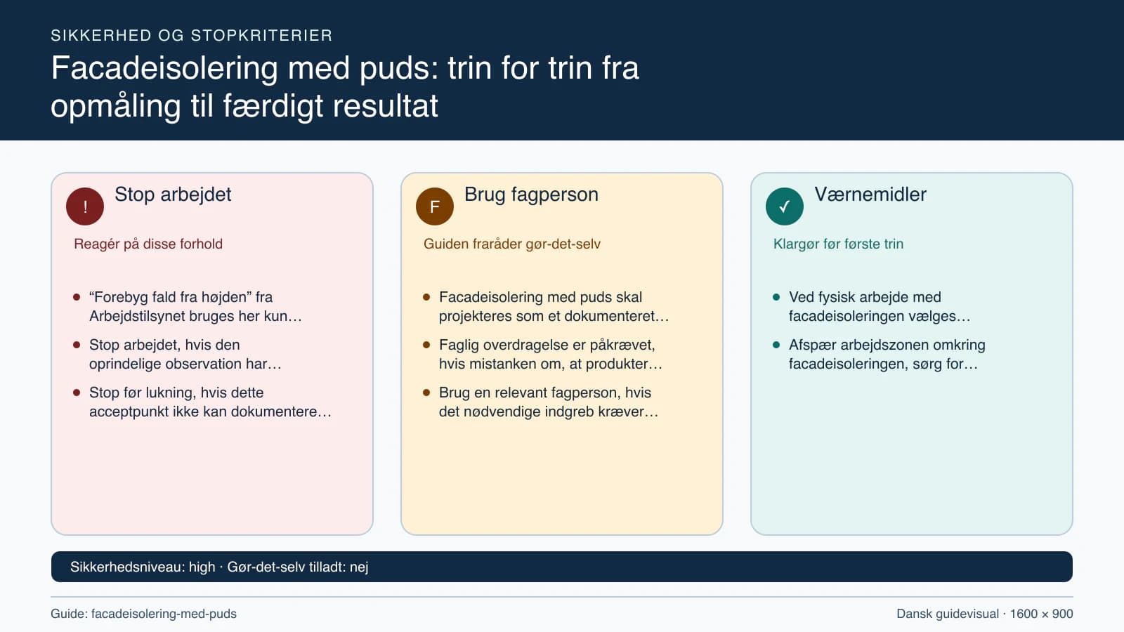 Sikkerhedsoversigt med stopkriterier, fagpersonopgaver og nødvendige værnemidler.