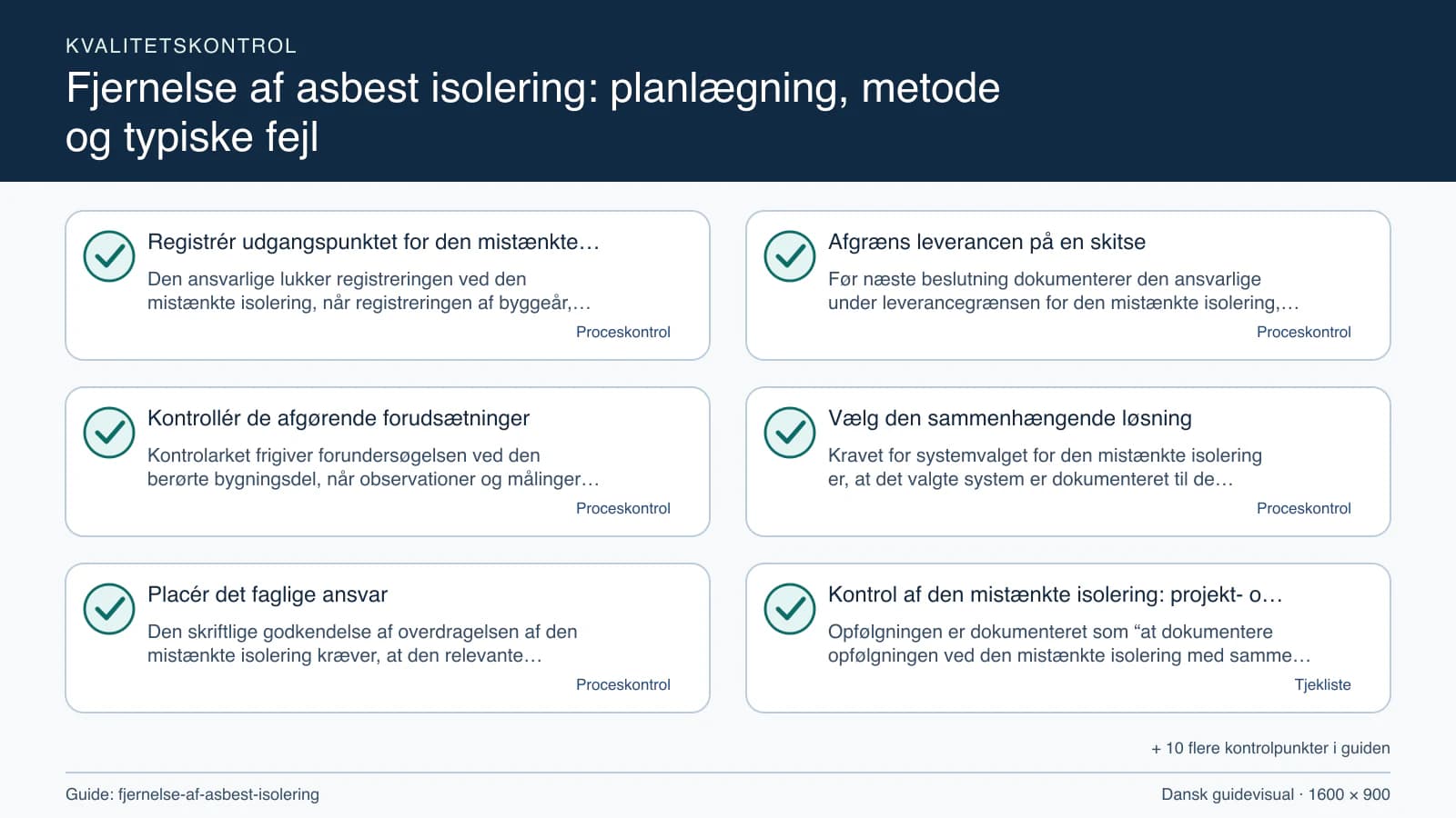 Kvalitetskontrol med checkpointet “Før næste beslutning dokumenterer den ansvarlige under leverancegrænsen for den mistænkte isolering, at arbejdsområdet for den mistænkte isolering, f…”.