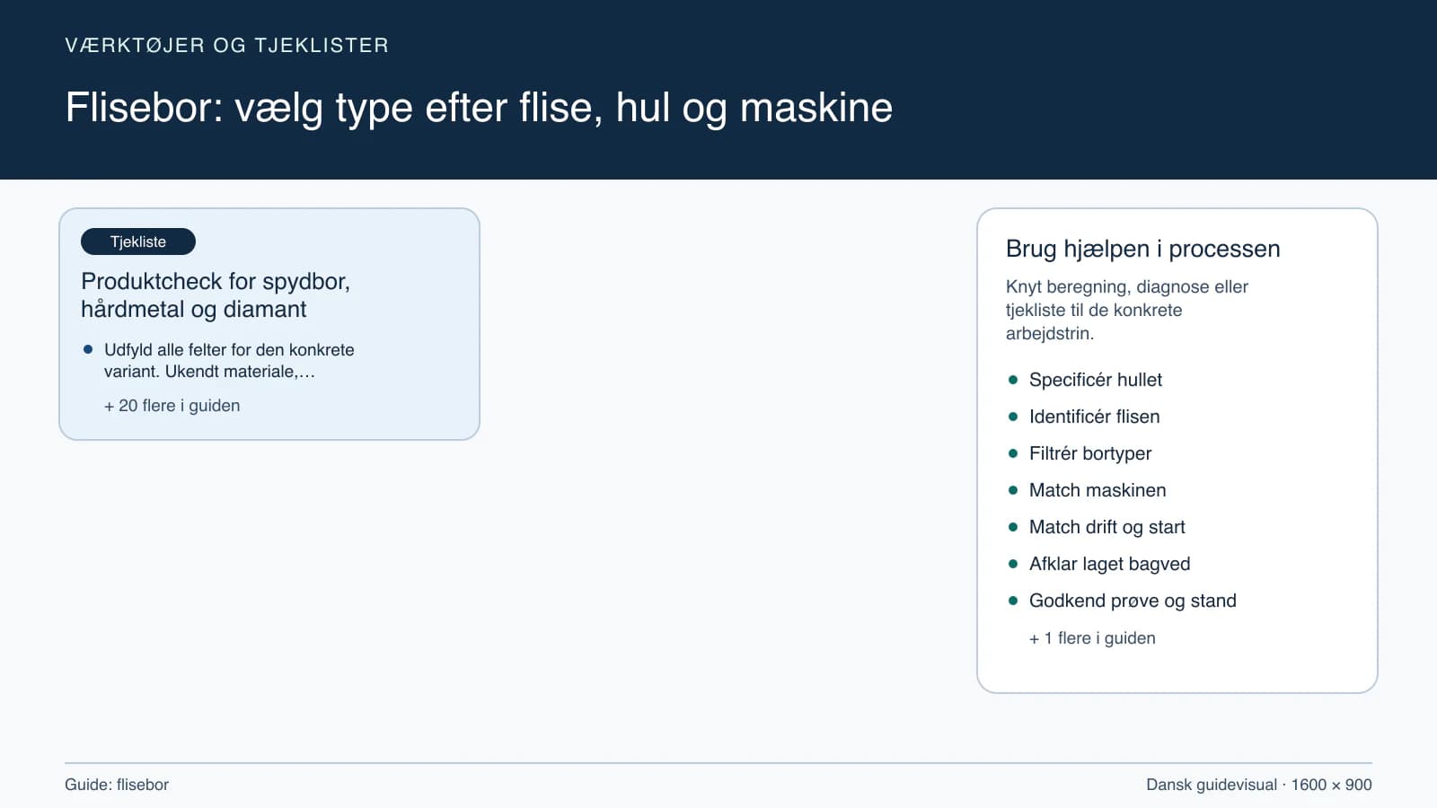 Værktøjsoversigt til “Produktcheck for spydbor, hårdmetal og diamant”.