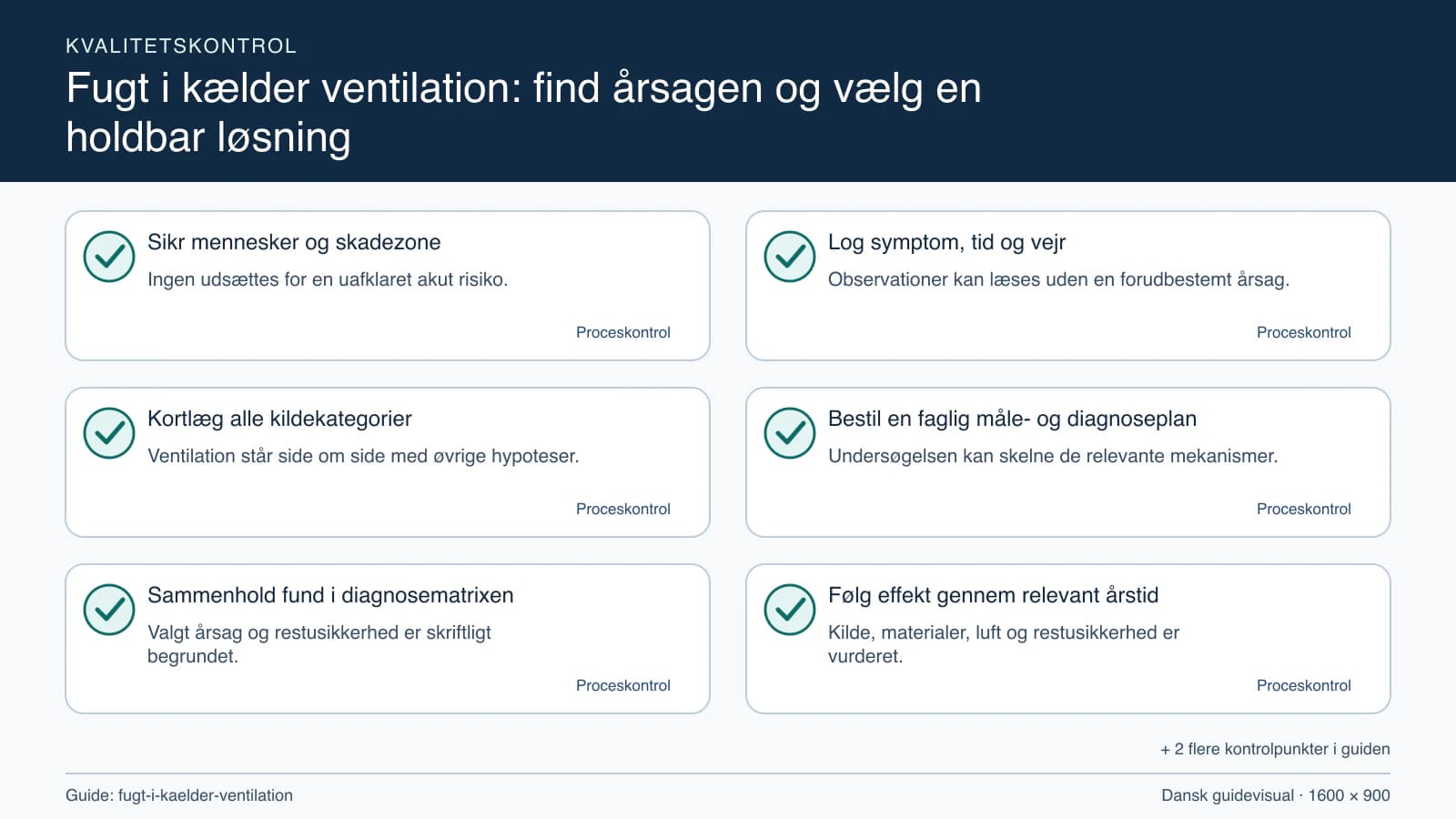 Kvalitetskontrol med checkpointet “Observationer kan læses uden en forudbestemt årsag.”.