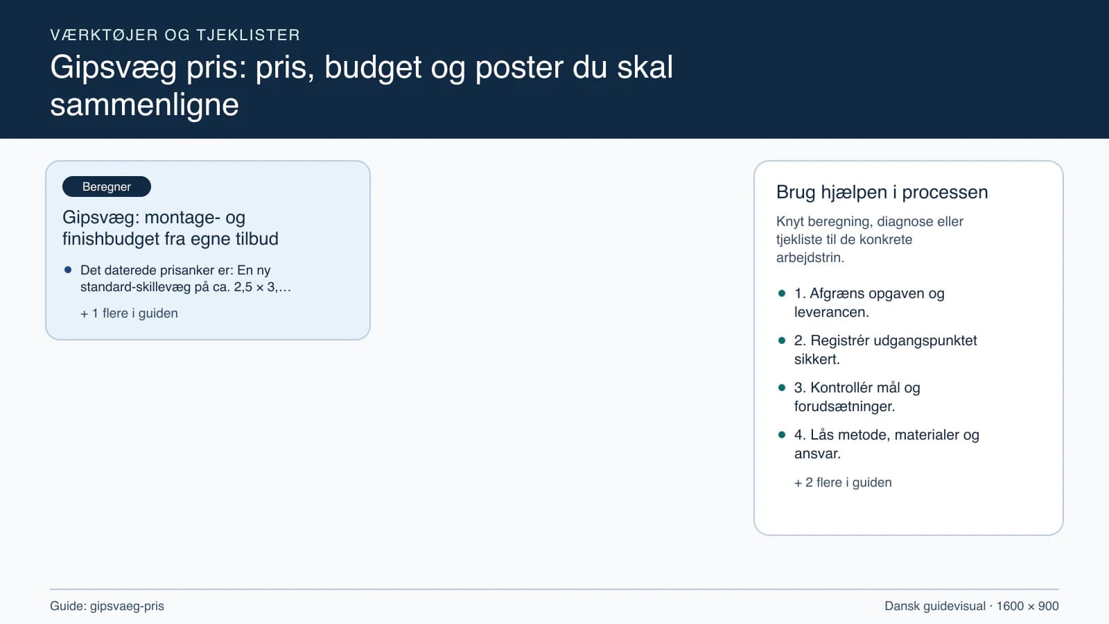 Værktøjsoversigt til “Gipsvæg: montage- og finishbudget fra egne tilbud”.