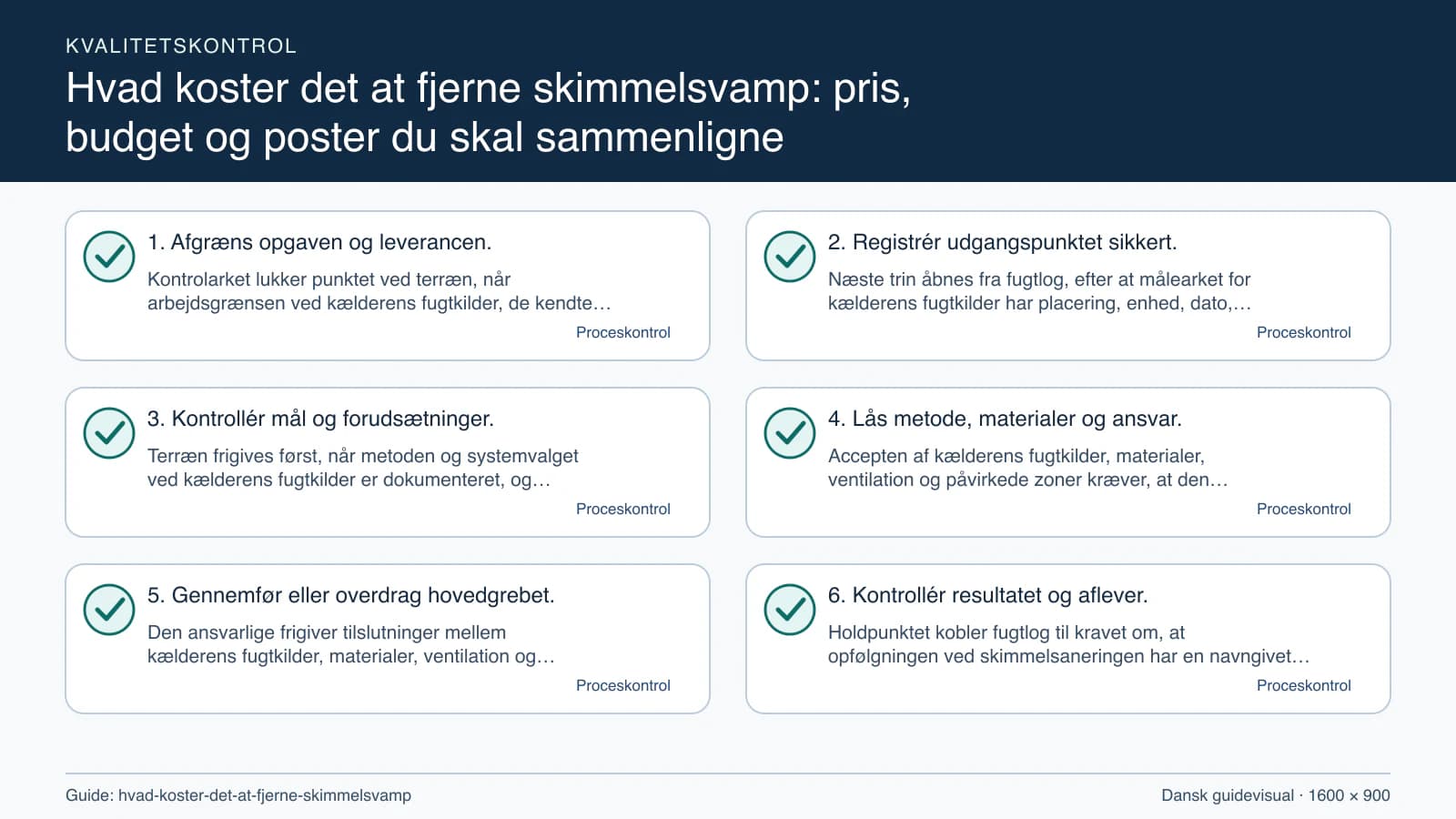 Kvalitetskontrol med checkpointet “Næste trin åbnes fra fugtlog, efter at målearket for kælderens fugtkilder har placering, enhed, dato, metode og alle åbne spørgsmål markeret.”.