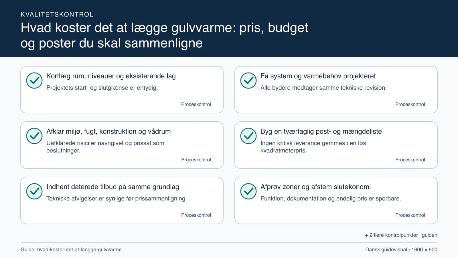 Kvalitetskontrol med checkpointet “Alle bydere modtager samme tekniske revision.”.