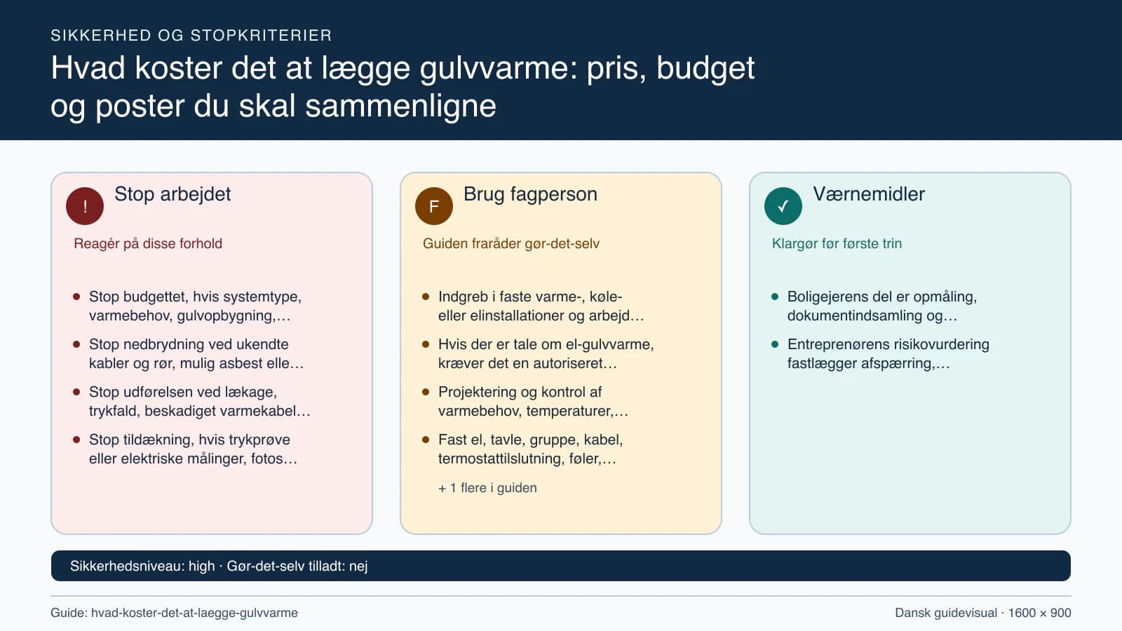 Sikkerhedsoversigt med stopkriterier, fagpersonopgaver og nødvendige værnemidler.