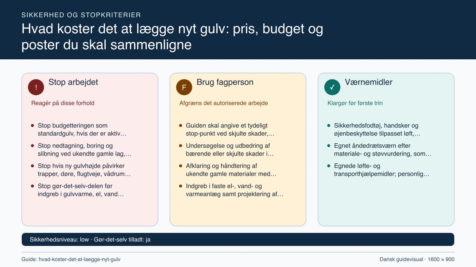 Sikkerhedsoversigt med stopkriterier, fagpersonopgaver og nødvendige værnemidler.