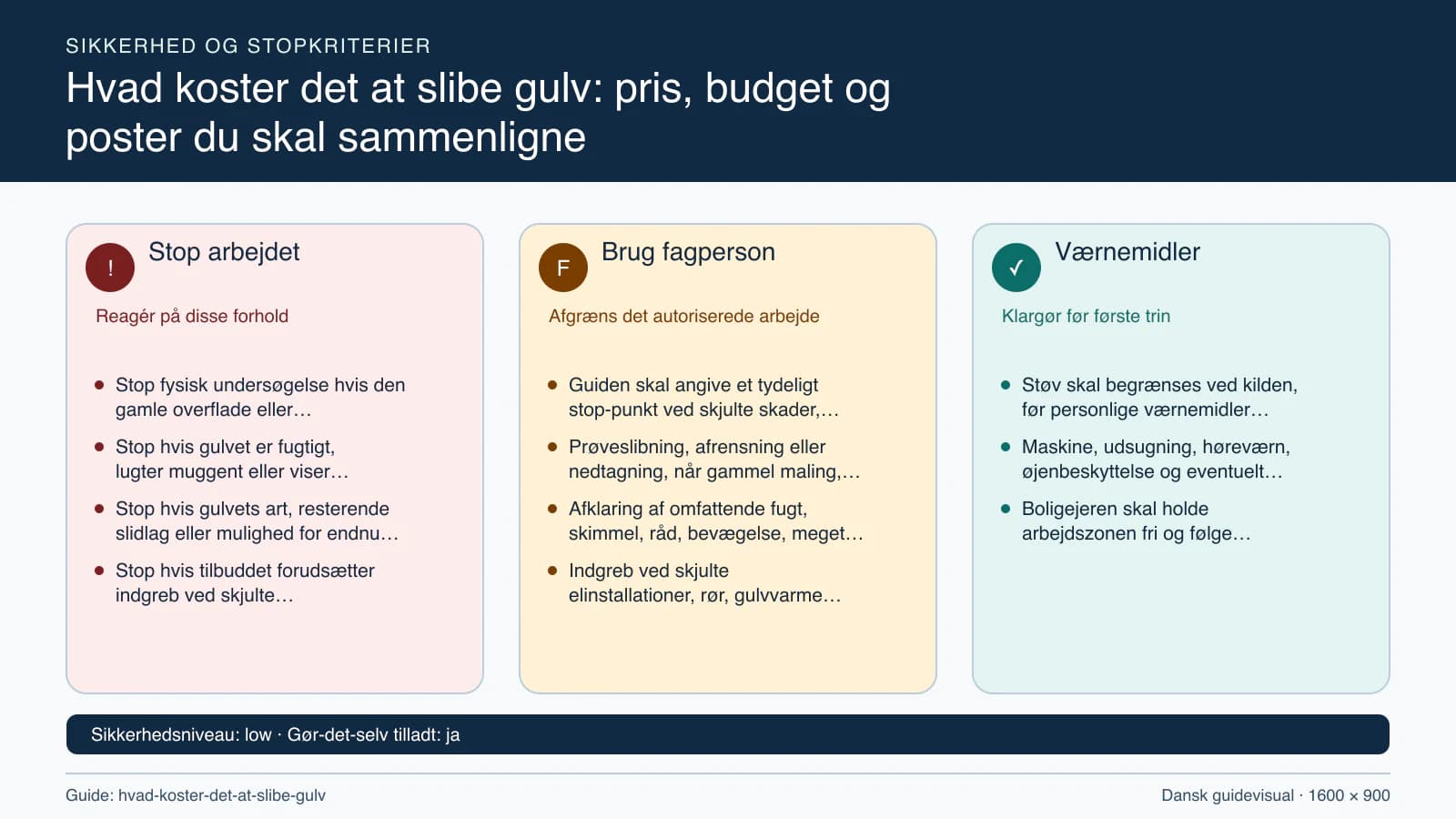 Sikkerhedsoversigt med stopkriterier, fagpersonopgaver og nødvendige værnemidler.