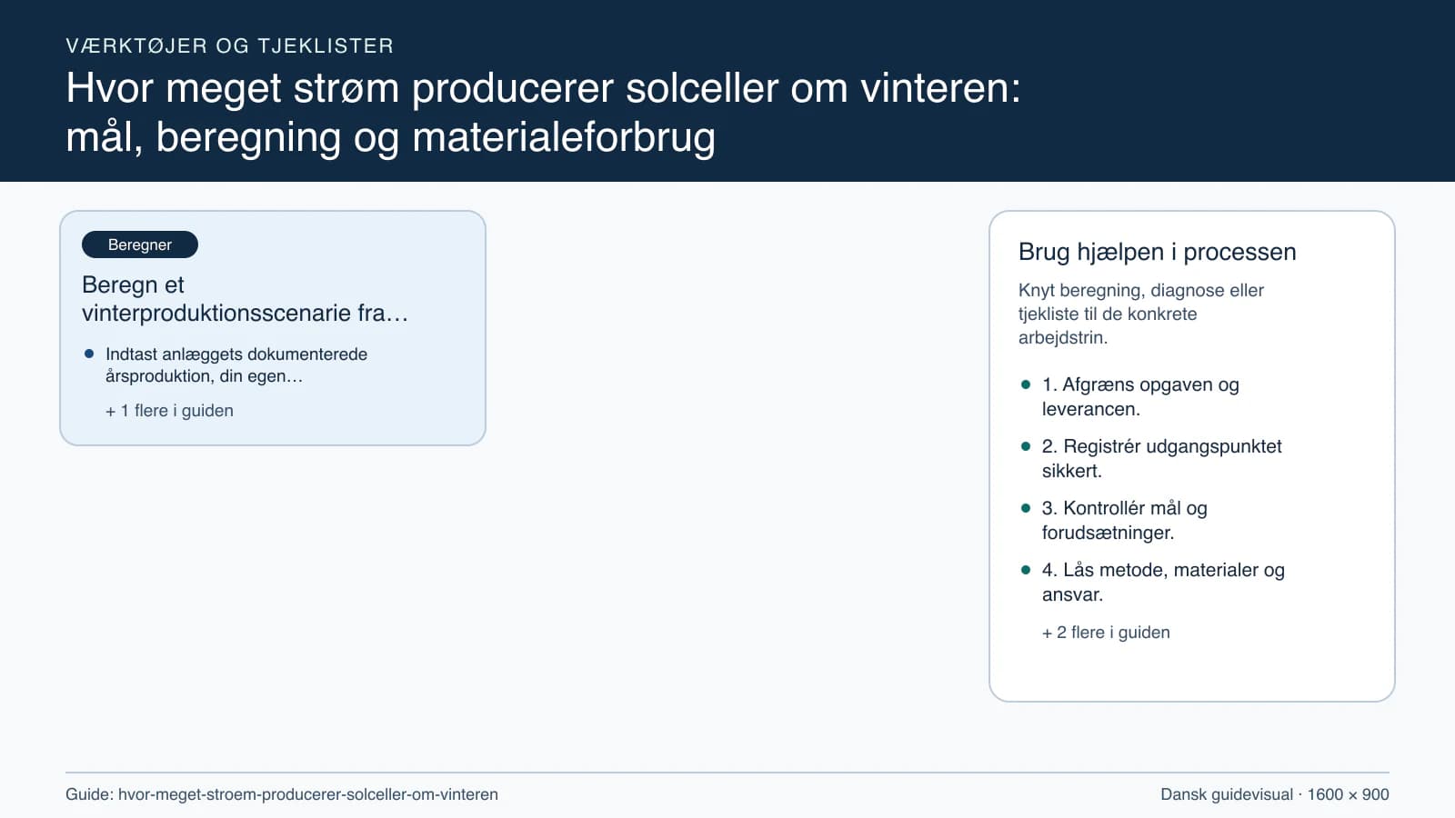 Værktøjsoversigt til “Beregn et vinterproduktionsscenarie fra egne data”.