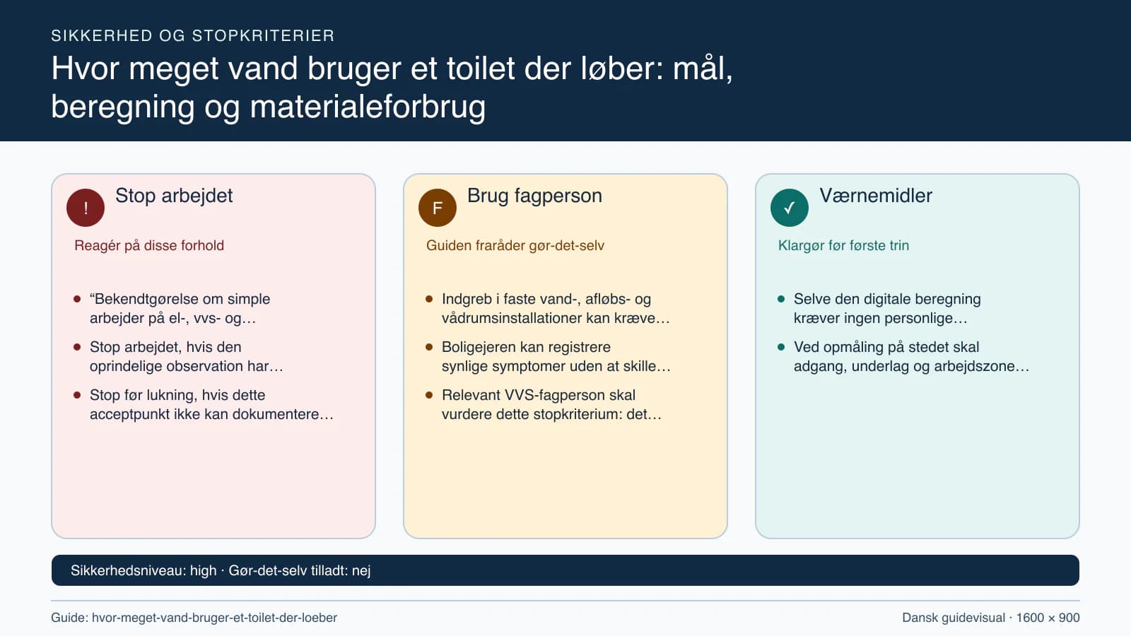 Sikkerhedsoversigt med stopkriterier, fagpersonopgaver og nødvendige værnemidler.