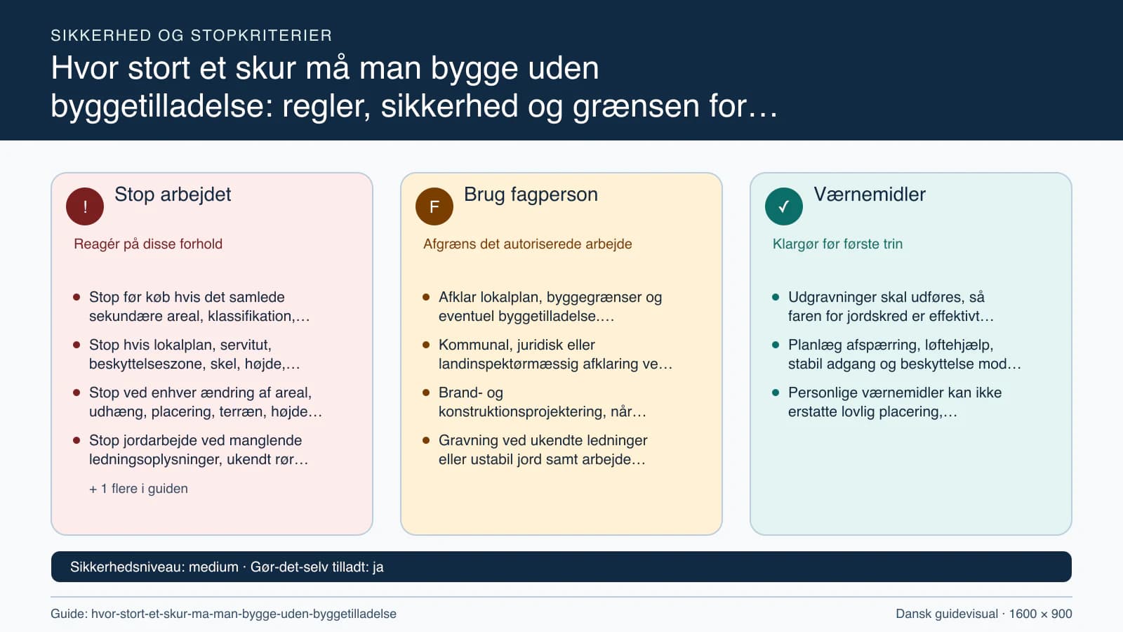 Sikkerhedsoversigt med stopkriterier, fagpersonopgaver og nødvendige værnemidler.