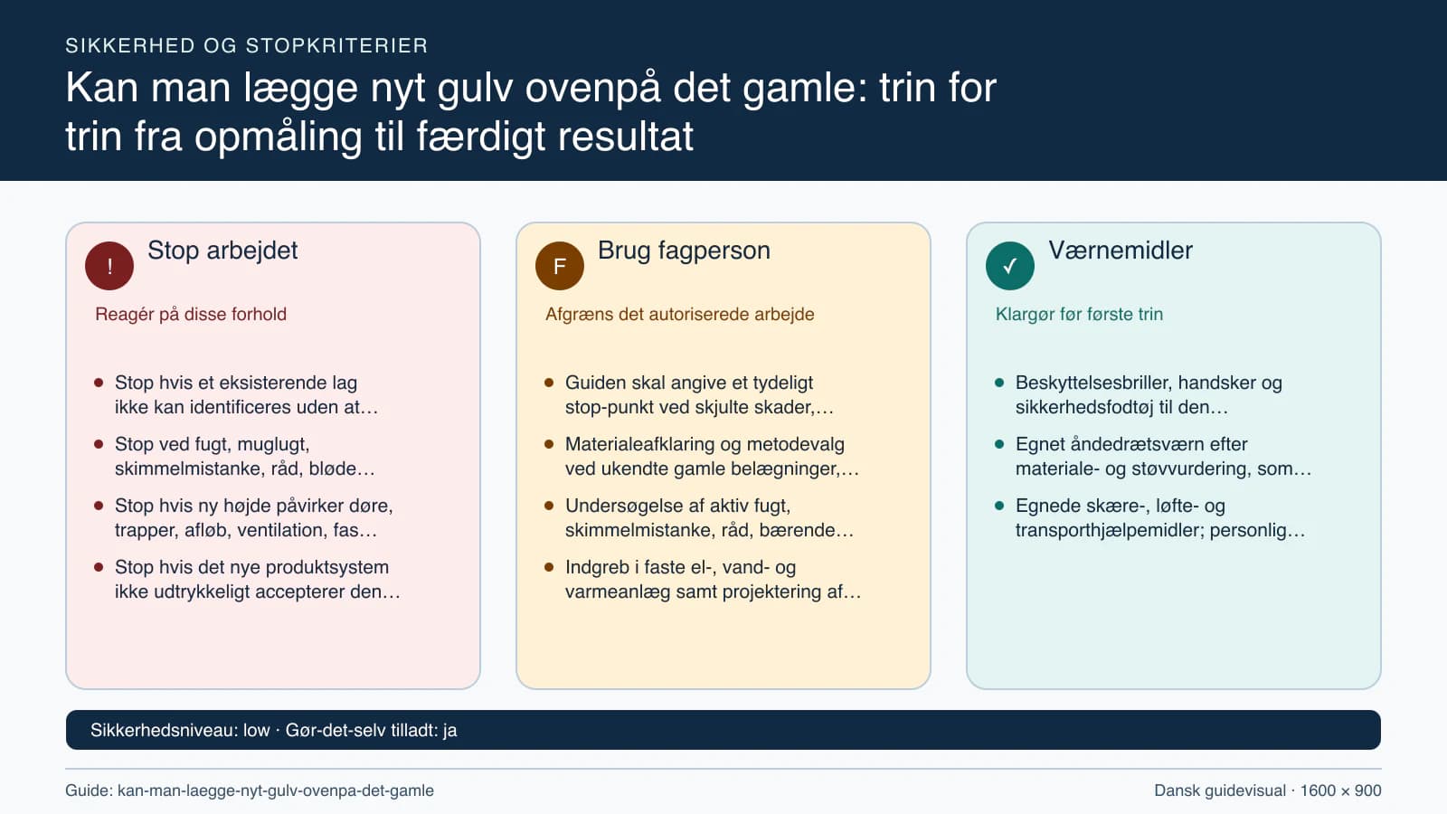 Sikkerhedsoversigt med stopkriterier, fagpersonopgaver og nødvendige værnemidler.