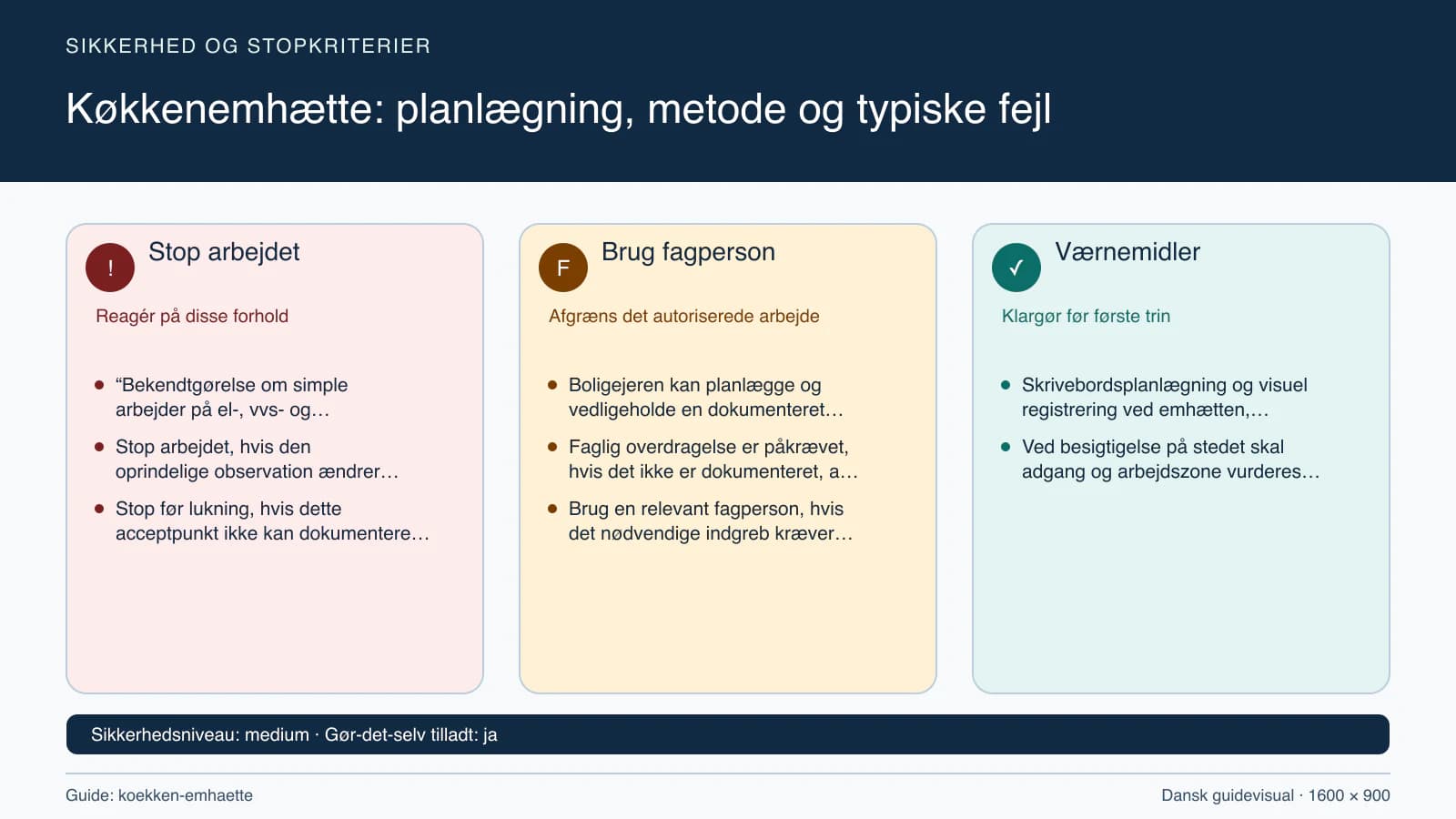 Sikkerhedsoversigt med stopkriterier, fagpersonopgaver og nødvendige værnemidler.
