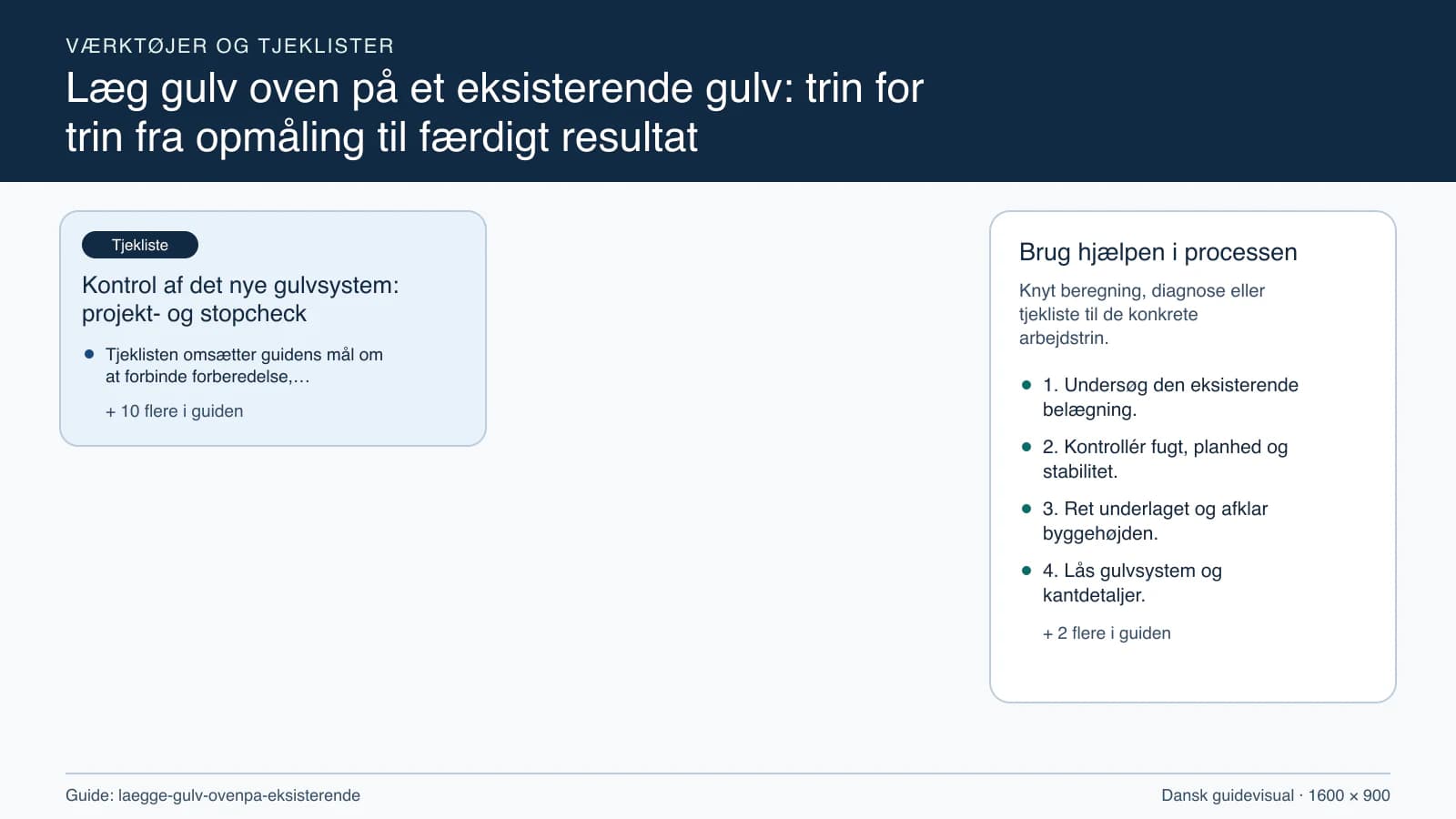 Værktøjsoversigt til “Kontrol af det nye gulvsystem: projekt- og stopcheck”.