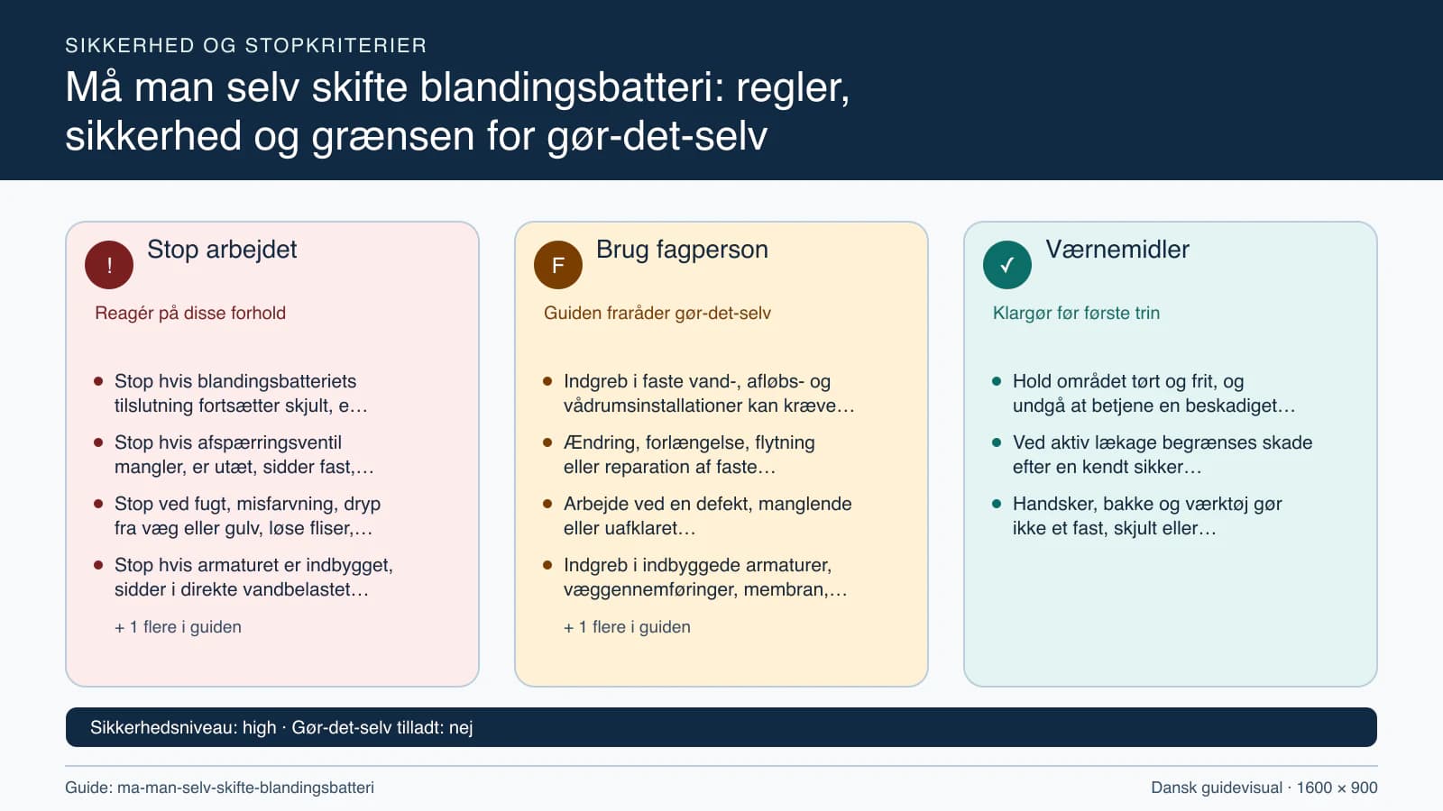 Sikkerhedsoversigt med stopkriterier, fagpersonopgaver og nødvendige værnemidler.