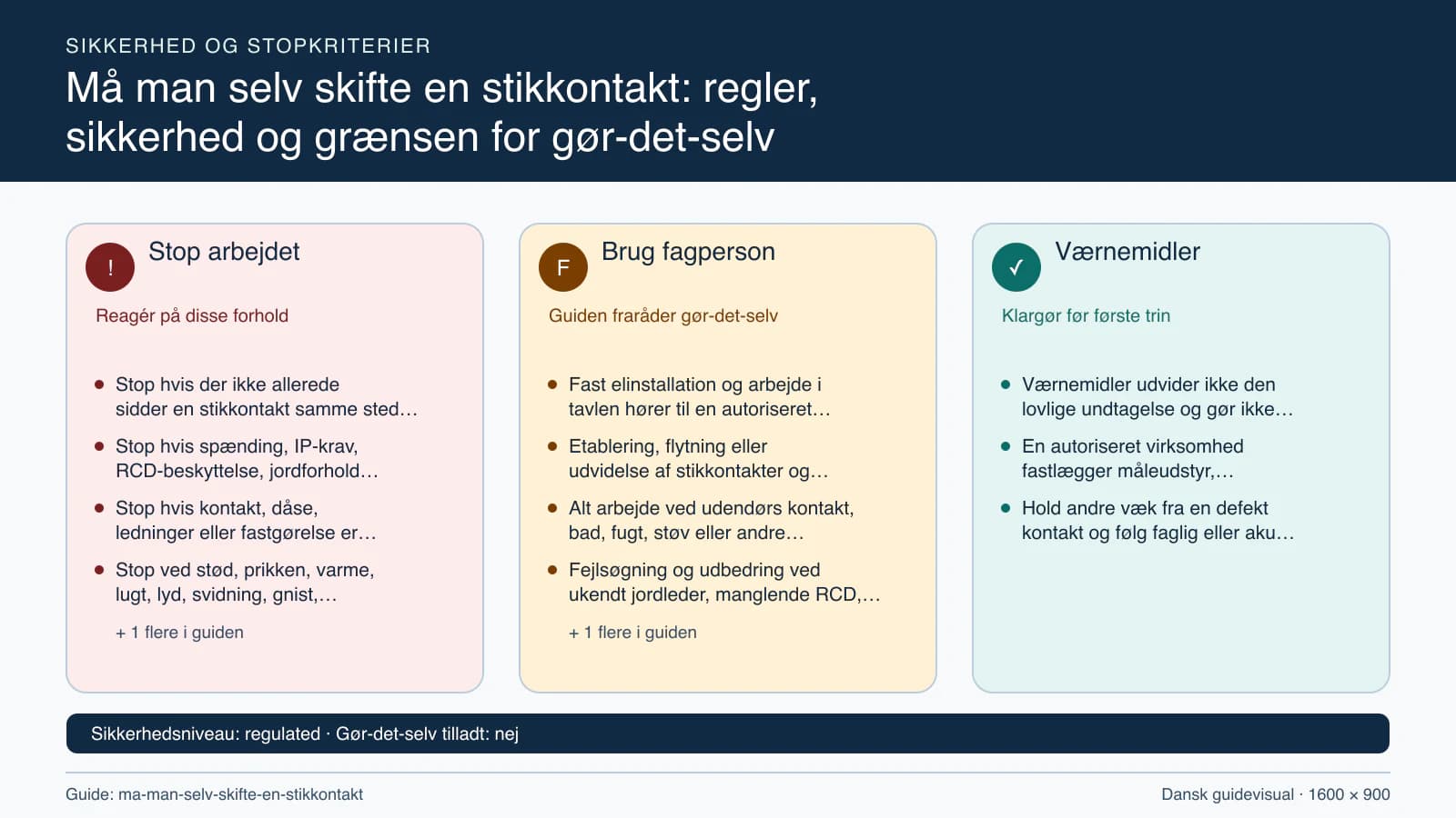 Sikkerhedsoversigt med stopkriterier, fagpersonopgaver og nødvendige værnemidler.