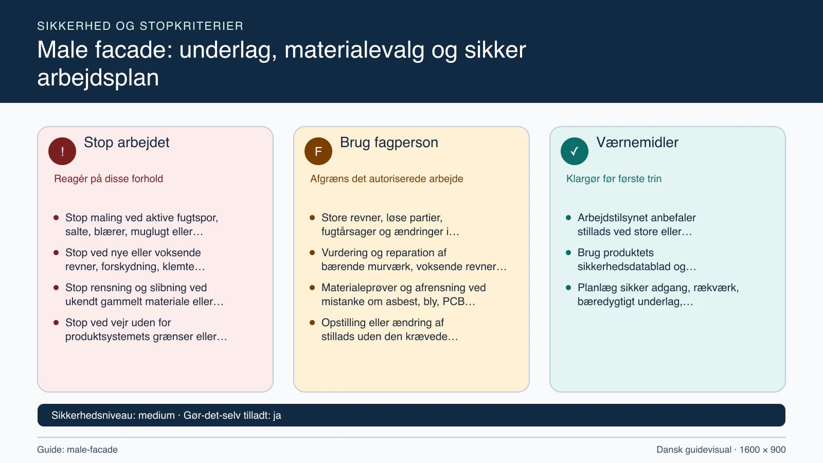 Sikkerhedsoversigt med stopkriterier, fagpersonopgaver og nødvendige værnemidler.