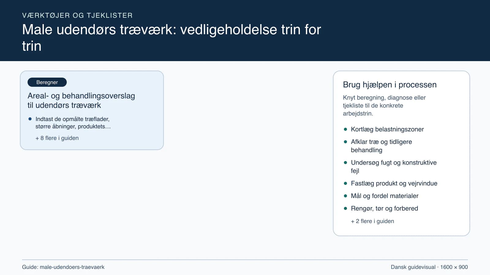 Værktøjsoversigt til “Areal- og behandlingsoverslag til udendørs træværk”.