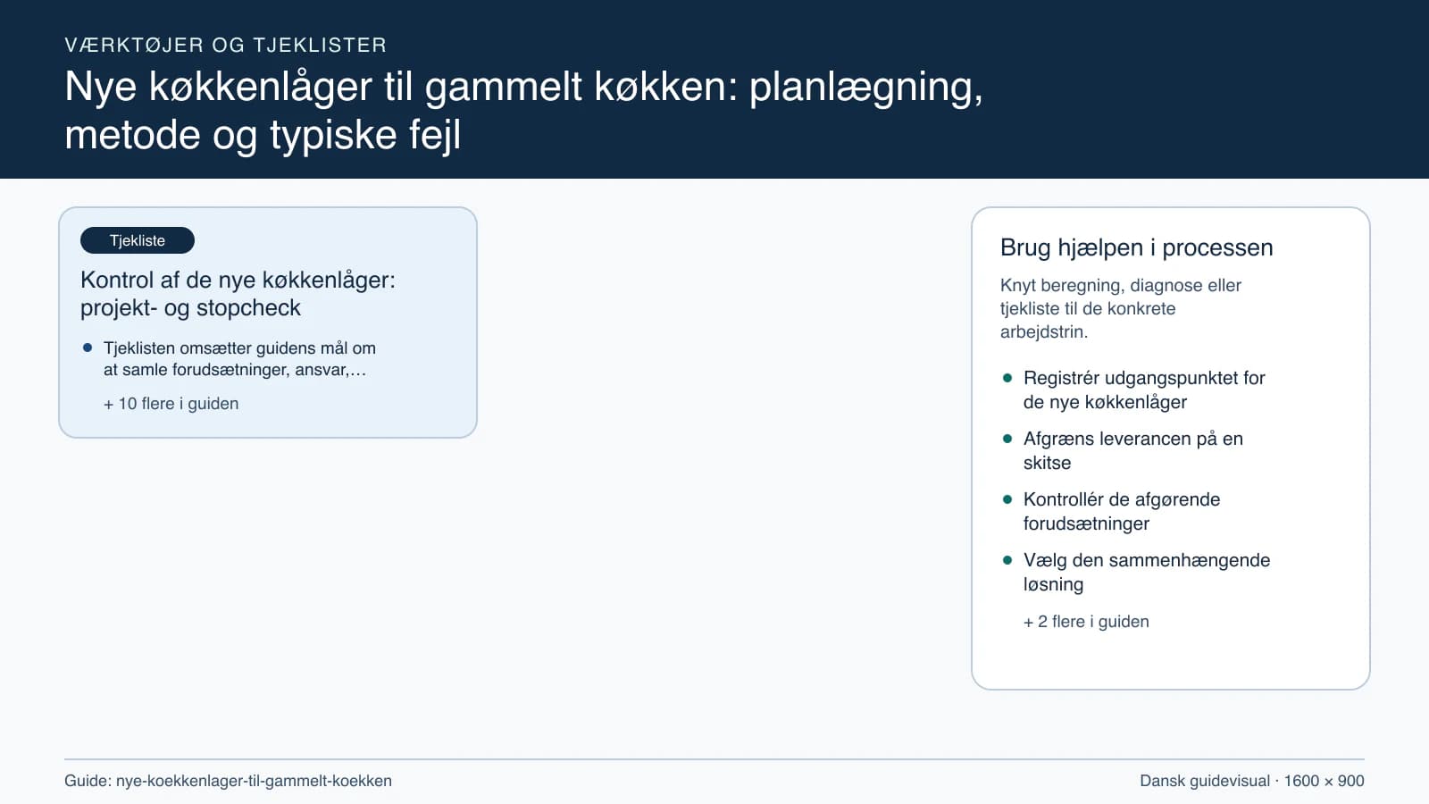 Værktøjsoversigt til “Kontrol af de nye køkkenlåger: projekt- og stopcheck”.
