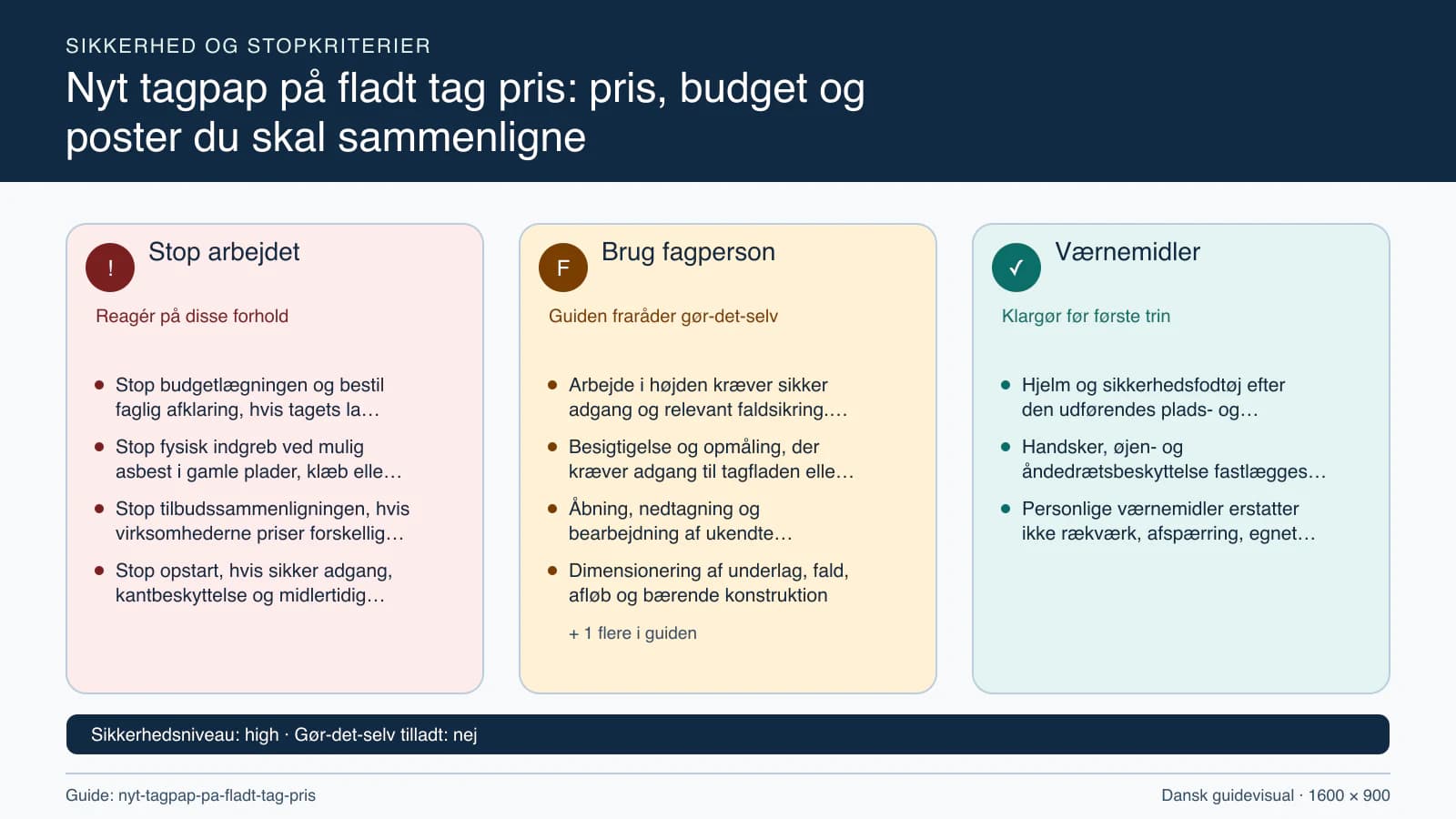 Sikkerhedsoversigt med stopkriterier, fagpersonopgaver og nødvendige værnemidler.