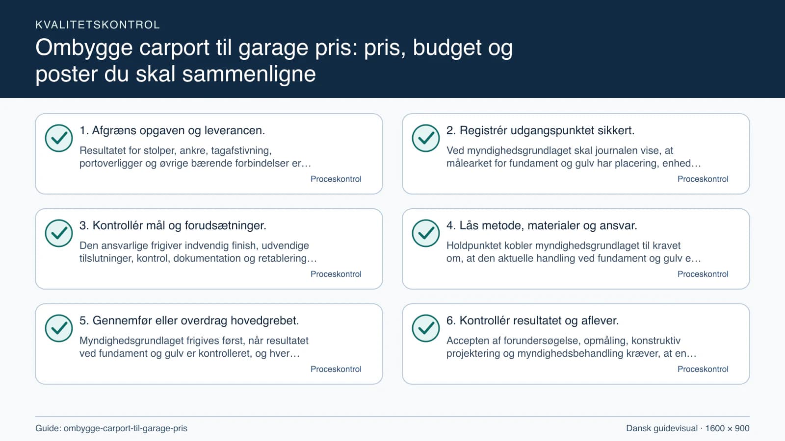 Kvalitetskontrol med checkpointet “Ved myndighedsgrundlaget skal journalen vise, at målearket for fundament og gulv har placering, enhed, dato, metode og alle åbne spørgsmål markeret.”.
