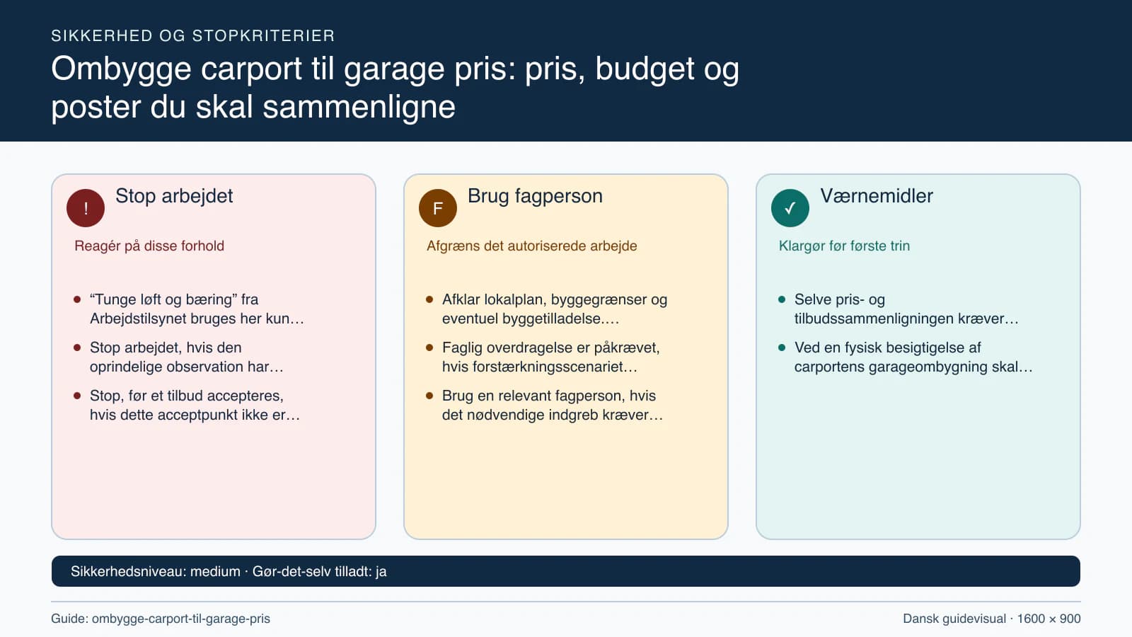Sikkerhedsoversigt med stopkriterier, fagpersonopgaver og nødvendige værnemidler.