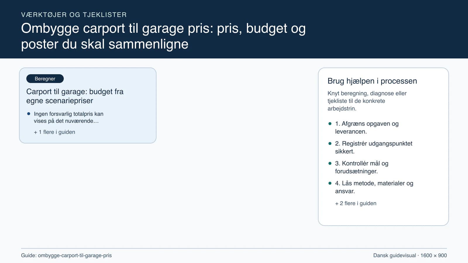Værktøjsoversigt til “Carport til garage: budget fra egne scenariepriser”.