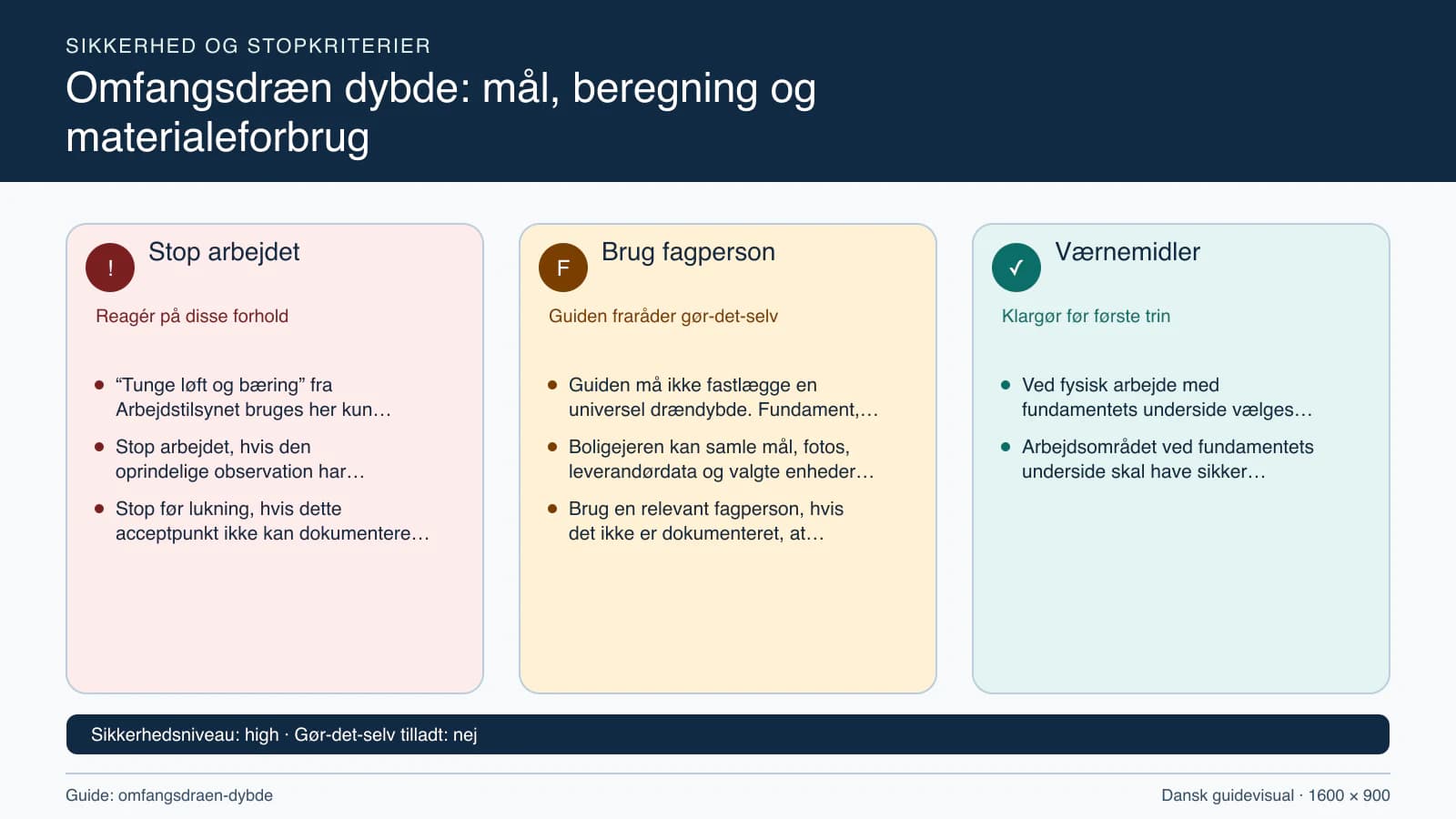 Sikkerhedsoversigt med stopkriterier, fagpersonopgaver og nødvendige værnemidler.