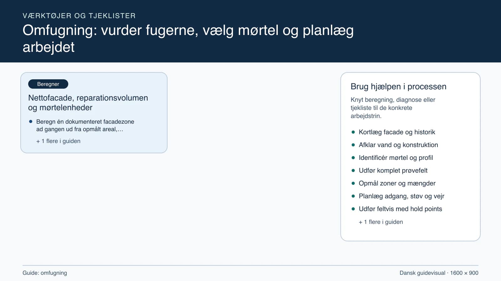 Værktøjsoversigt til “Nettofacade, reparationsvolumen og mørtelenheder”.