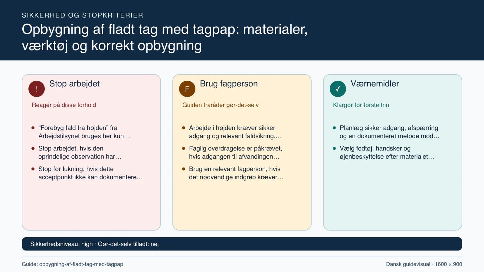 Sikkerhedsoversigt med stopkriterier, fagpersonopgaver og nødvendige værnemidler.