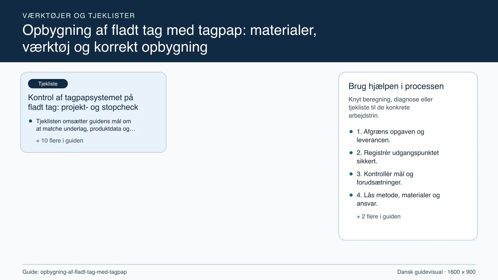 Værktøjsoversigt til “Kontrol af tagpapsystemet på fladt tag: projekt- og stopcheck”.