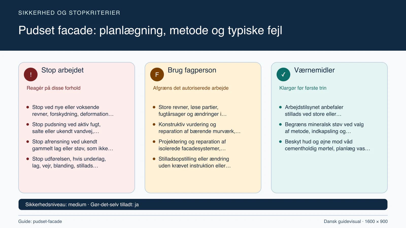 Sikkerhedsoversigt med stopkriterier, fagpersonopgaver og nødvendige værnemidler.