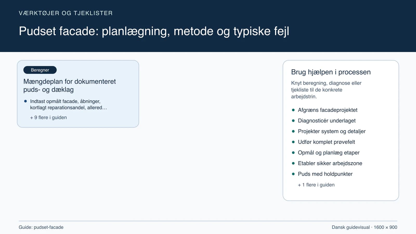 Værktøjsoversigt til “Mængdeplan for dokumenteret puds- og dæklag”.