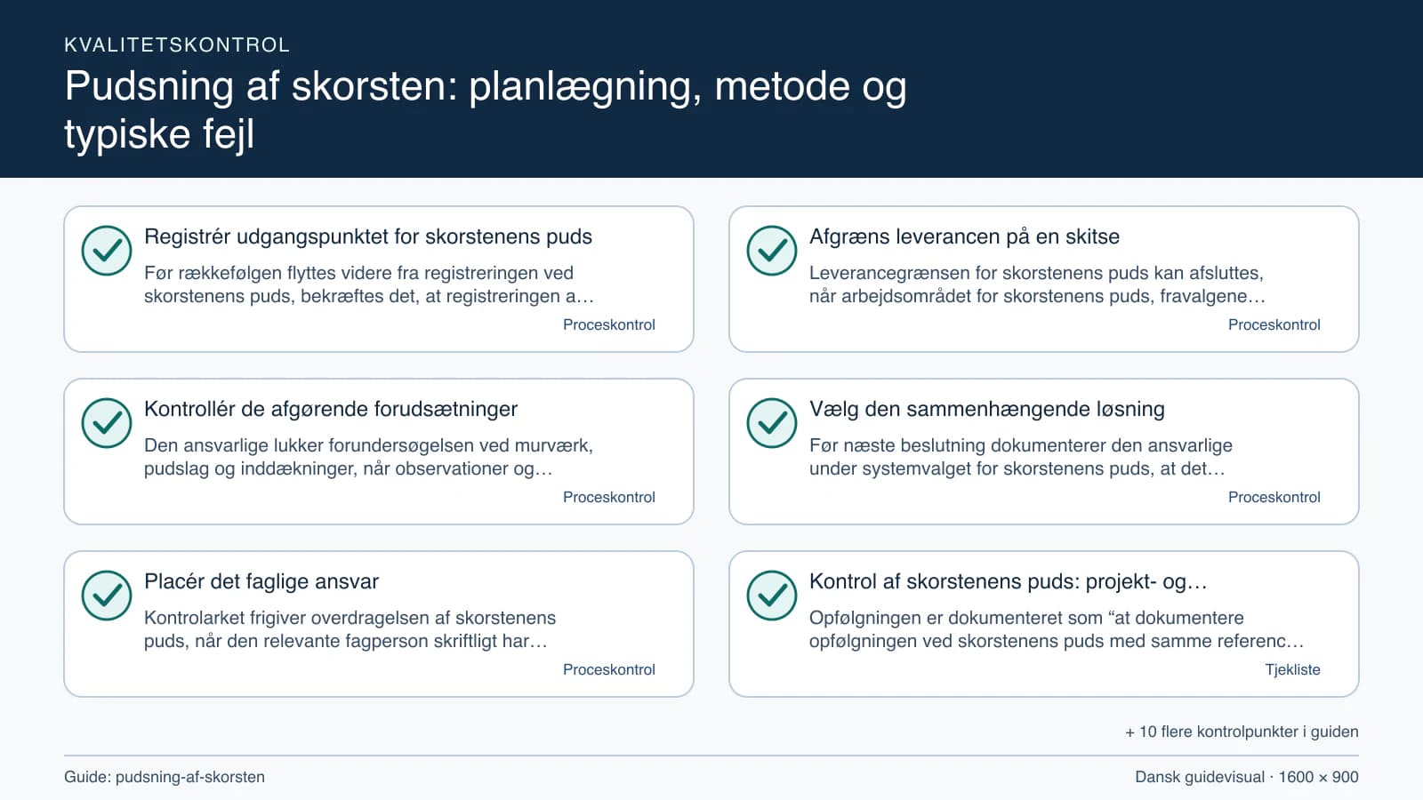 Kvalitetskontrol med checkpointet “Leverancegrænsen for skorstenens puds kan afsluttes, når arbejdsområdet for skorstenens puds, fravalgene og murværk, pudslag og inddækninger fremgår…”.