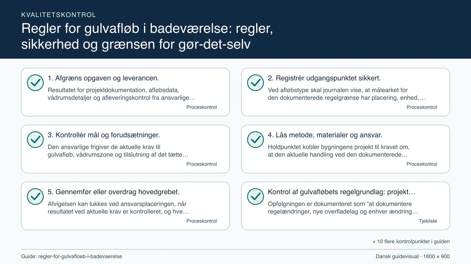 Kvalitetskontrol med checkpointet “Ved afløbstype skal journalen vise, at målearket for den dokumenterede regelgrænse har placering, enhed, dato, metode og alle åbne spørgsmål markeret.”.