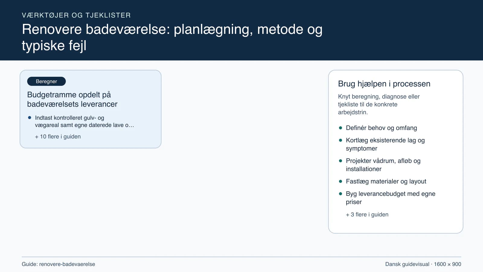 Værktøjsoversigt til “Budgetramme opdelt på badeværelsets leverancer”.