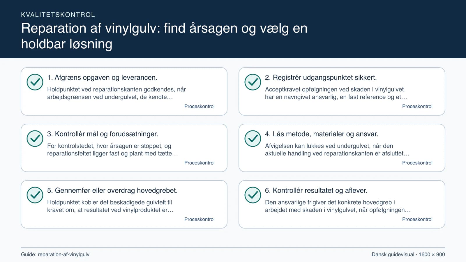 Kvalitetskontrol med checkpointet “Acceptkravet opfølgningen ved skaden i vinylgulvet har en navngivet ansvarlig, en fast reference og et dokumenteret sammenligningsgrundlag efterprøve…”.