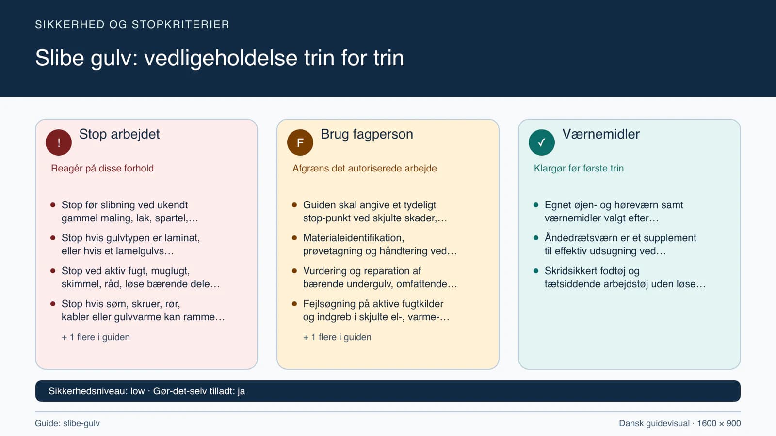 Sikkerhedsoversigt med stopkriterier, fagpersonopgaver og nødvendige værnemidler.