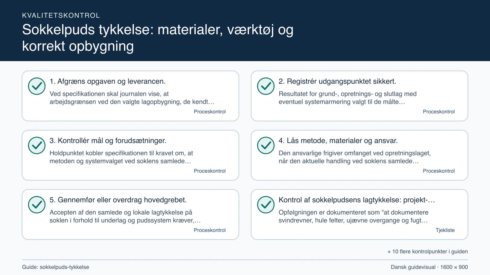 Kvalitetskontrol med checkpointet “Resultatet for grund-, opretnings- og slutlag med eventuel systemarmering valgt til de målte variationer er bestået, når målearket for soklens samled…”.