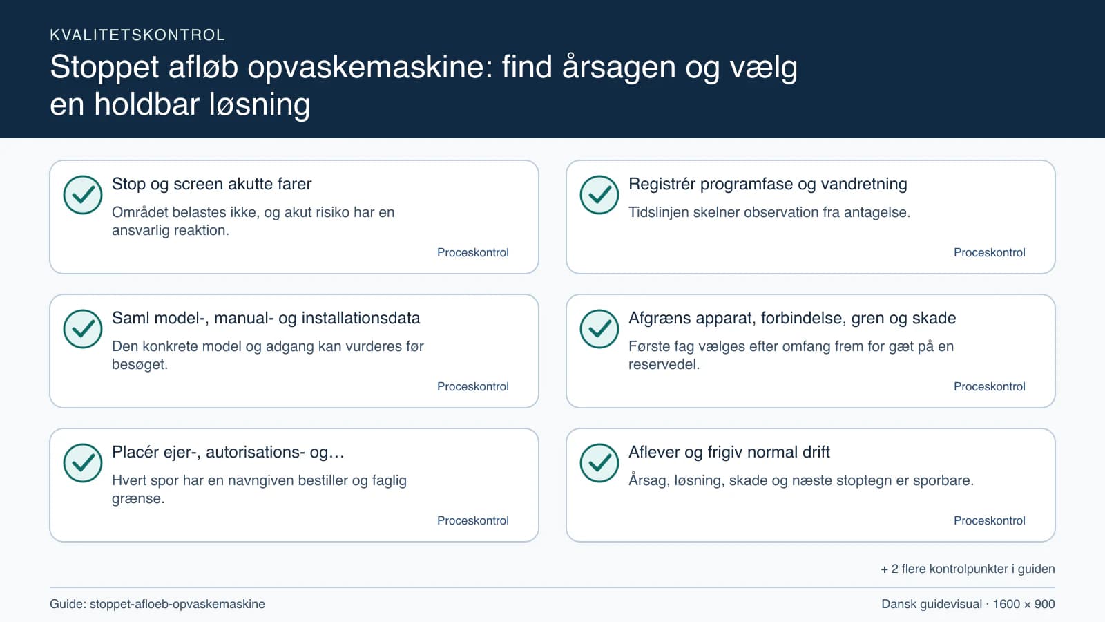 Kvalitetskontrol med checkpointet “Tidslinjen skelner observation fra antagelse.”.