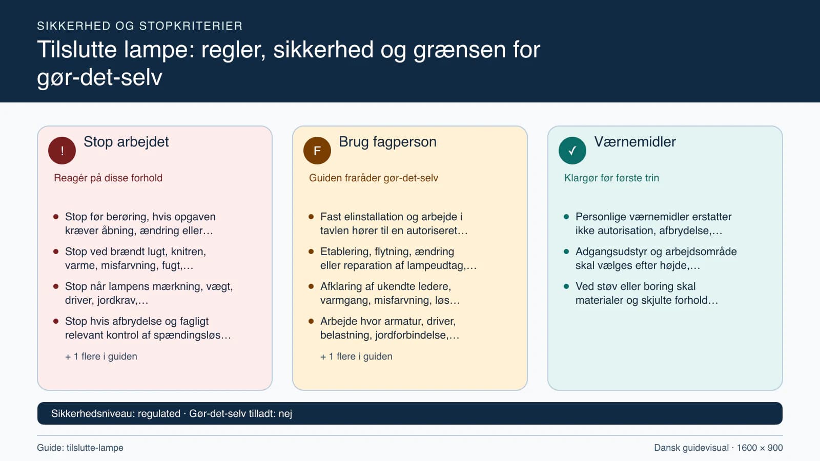 Sikkerhedsoversigt med stopkriterier, fagpersonopgaver og nødvendige værnemidler.