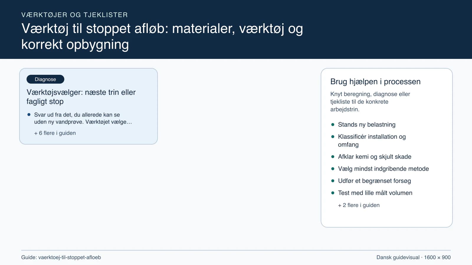 Værktøjsoversigt til “Værktøjsvælger: næste trin eller fagligt stop”.