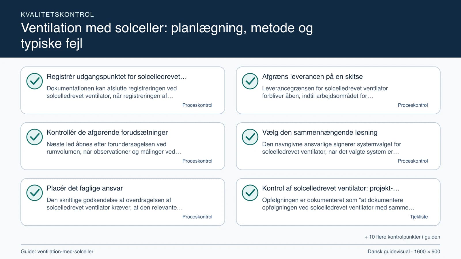 Kvalitetskontrol med checkpointet “Leverancegrænsen for solcelledrevet ventilator forbliver åben, indtil arbejdsområdet for solcelledrevet ventilator, fravalgene og rumvolumen fremgår…”.