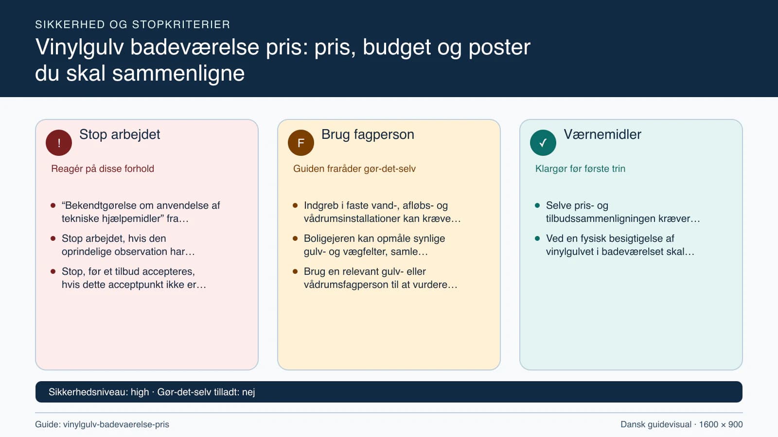 Sikkerhedsoversigt med stopkriterier, fagpersonopgaver og nødvendige værnemidler.