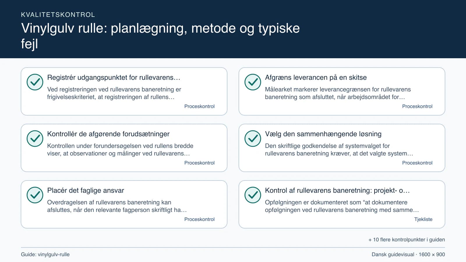 Kvalitetskontrol med checkpointet “Målearket markerer leverancegrænsen for rullevarens baneretning som afsluttet, når arbejdsområdet for rullevarens baneretning, fravalgene og rullens…”.
