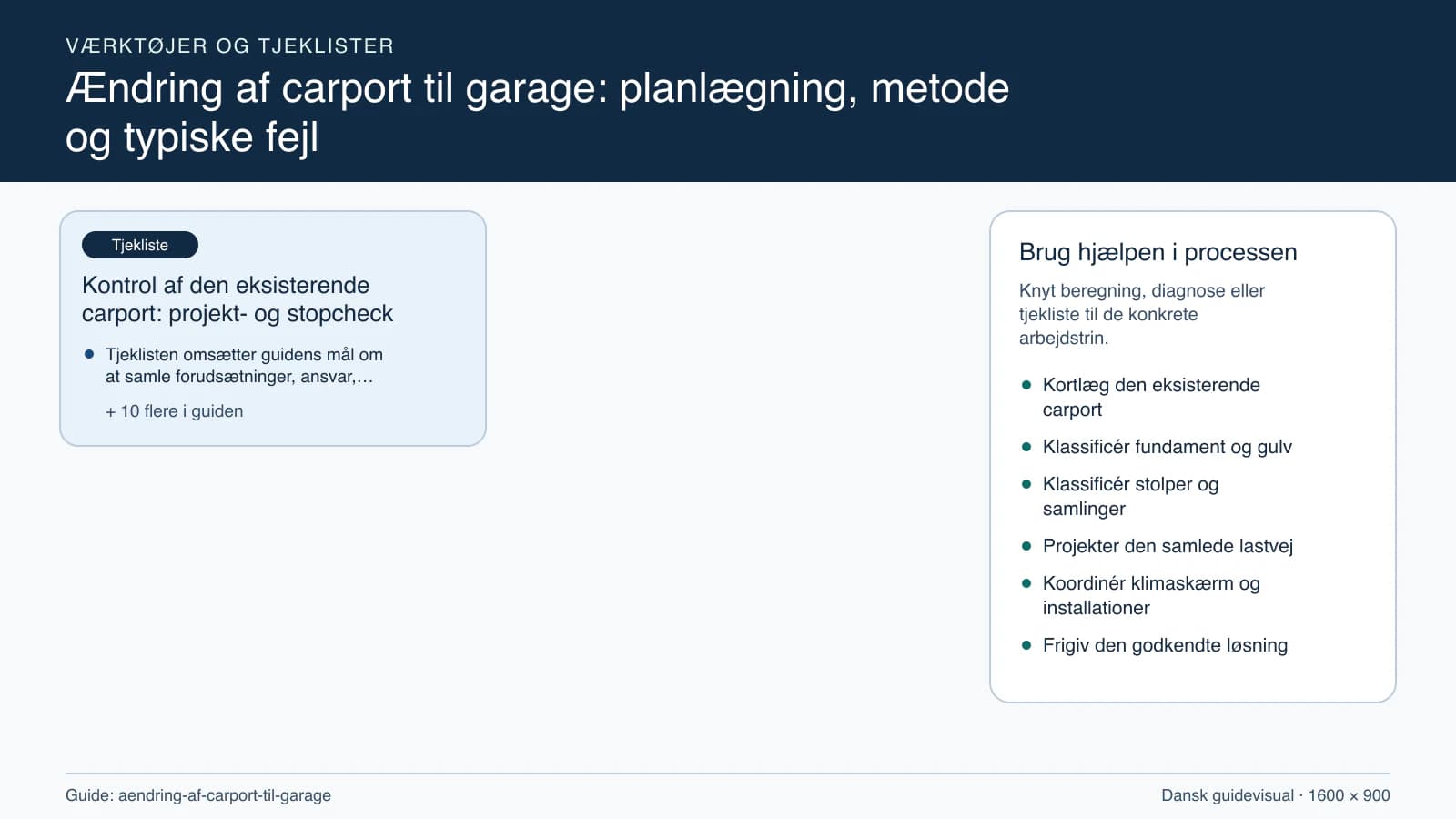 Værktøjsoversigt til “Kontrol af den eksisterende carport: projekt- og stopcheck”.