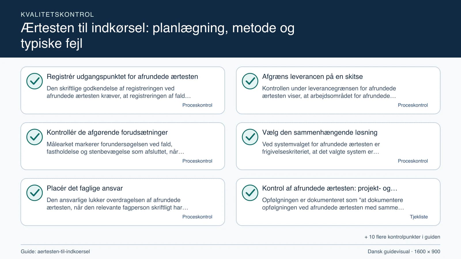 Kvalitetskontrol med checkpointet “Kontrollen under leverancegrænsen for afrundede ærtesten viser, at arbejdsområdet for afrundede ærtesten, fravalgene og fald, fastholdelse og stenbev…”.