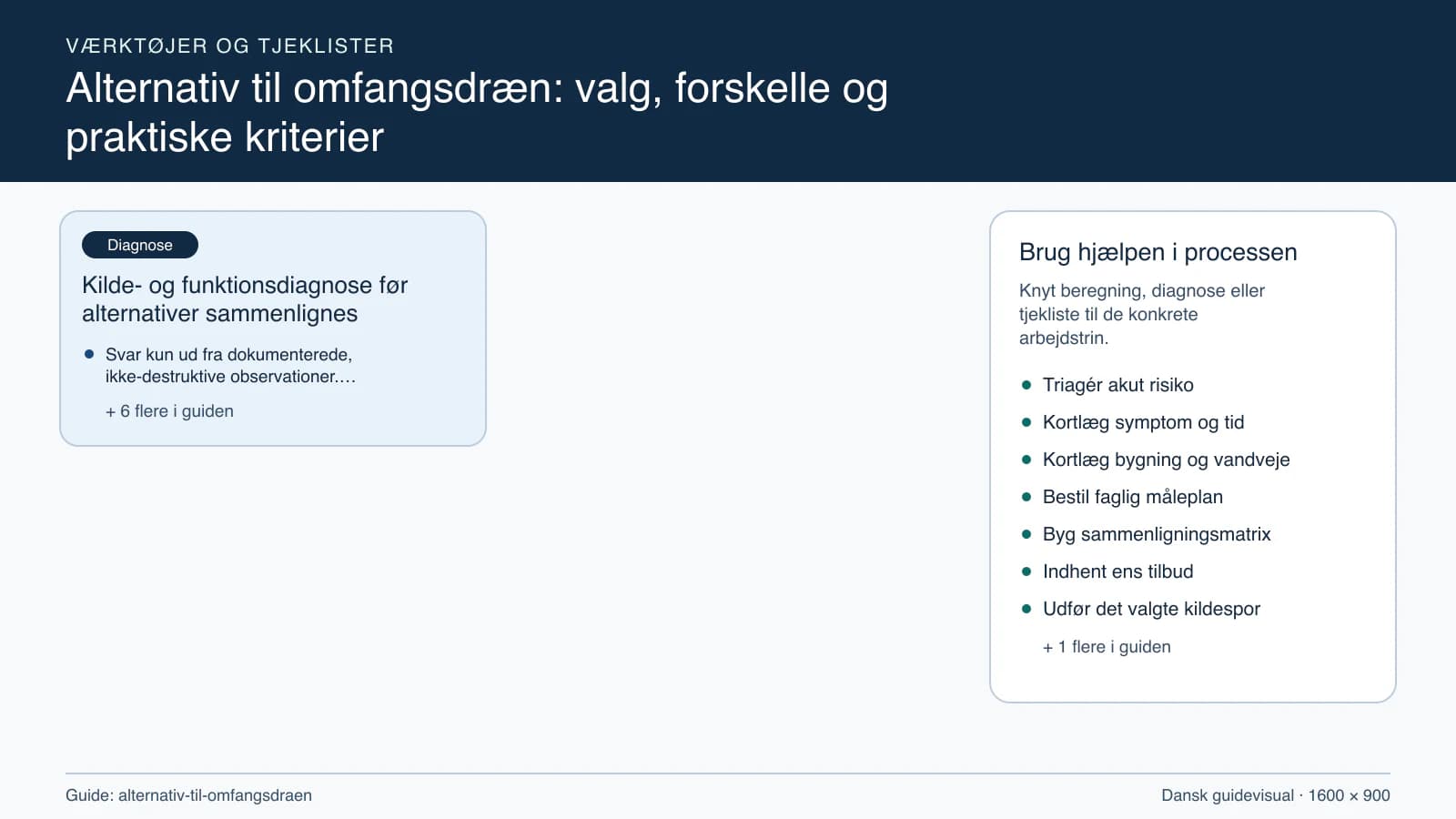 Værktøjsoversigt til “Kilde- og funktionsdiagnose før alternativer sammenlignes”.
